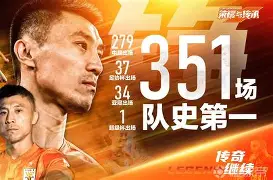 包含数据复盘：本菲卡常规赛对阵山东泰山，辛纳效率值爆表的词条